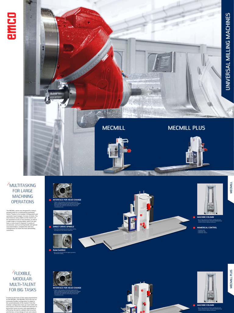 MECMILL Series: Versatile Machining Solutions | PDF | Mechanical ...