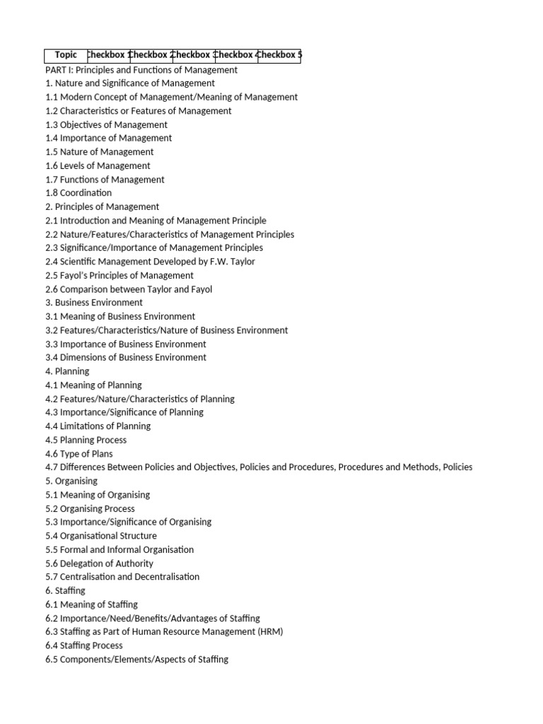 Management Topics Checklist | PDF | Marketing | Business