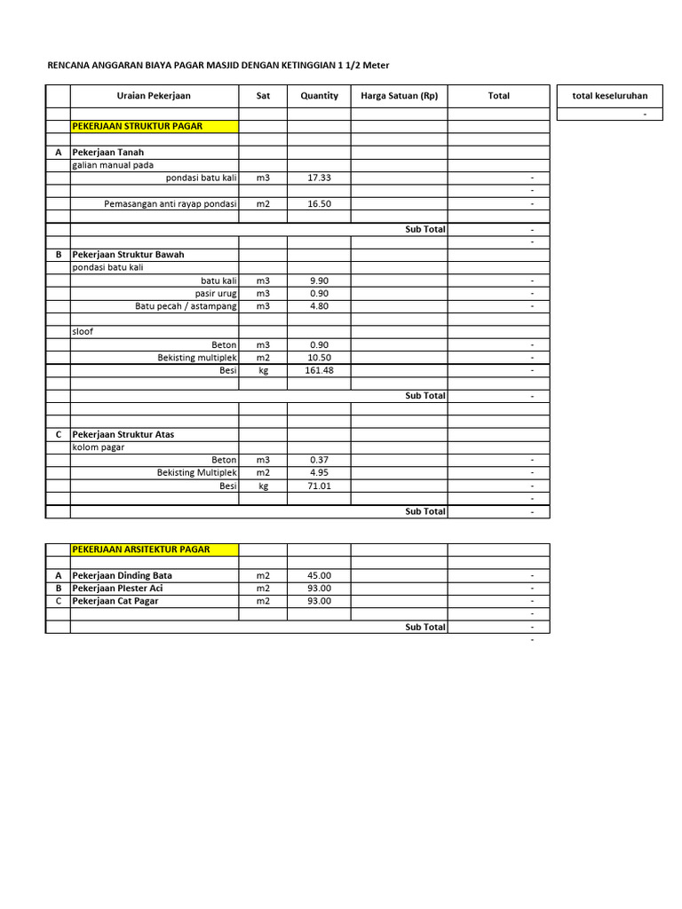RAB PAGAR MASJID | PDF