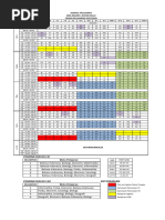 Appendices | PDF