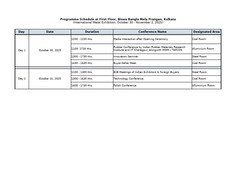 International Metal Exhibition Schedule | PDF