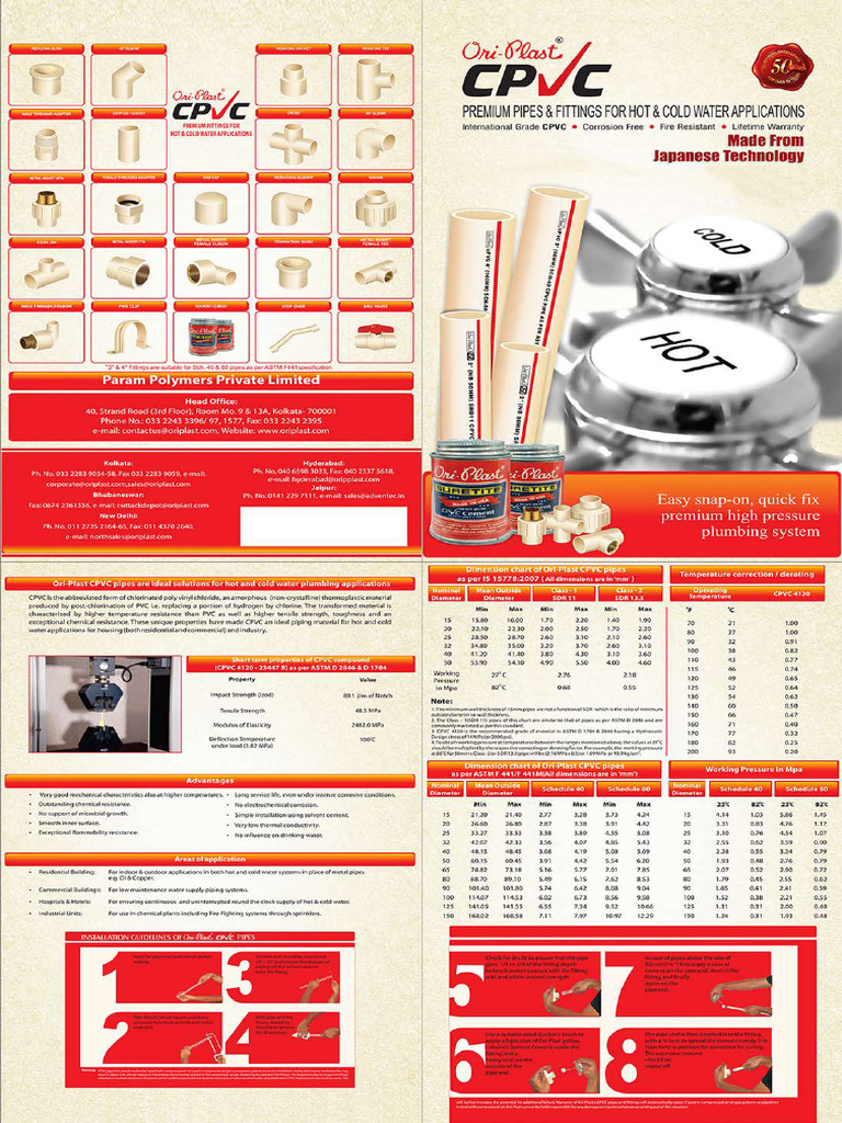 C PVC E Catalogue-Compressed | PDF