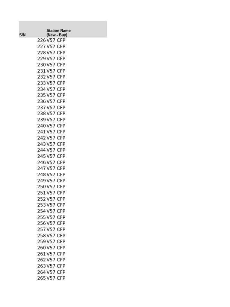 V57 CFP Material Specifications List | PDF | Valve | Screw