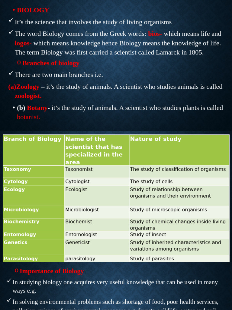 Overview of Biology and Its Branches | PDF | Osmosis | Tissue (Biology)