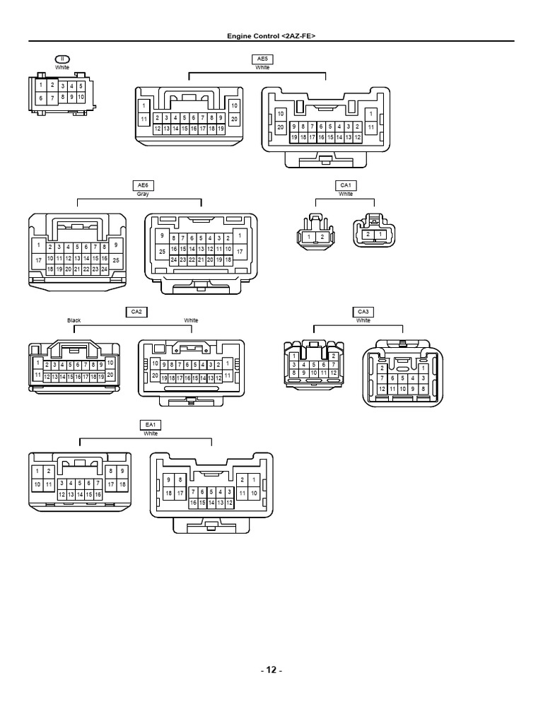 2AZ-FE ECU Pinout Diagram | PDF | Temporal Lobe | Cerebral Cortex