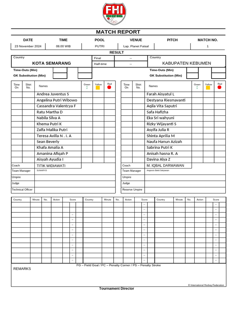 Futsal Match Reports - November 2024 | PDF | Ball Games | Athletic Sports
