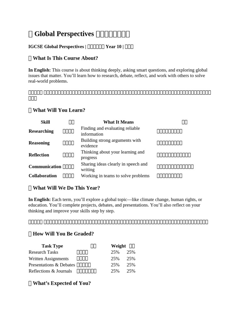 Global Perspectives 学术探究课程简介| PDF | Cognition | Learning