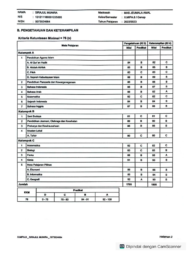 Sem 2 Compressed Pdf