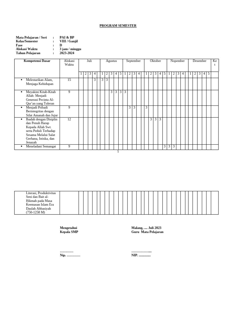 Program Semester PAI & BP Kelas VIII | PDF