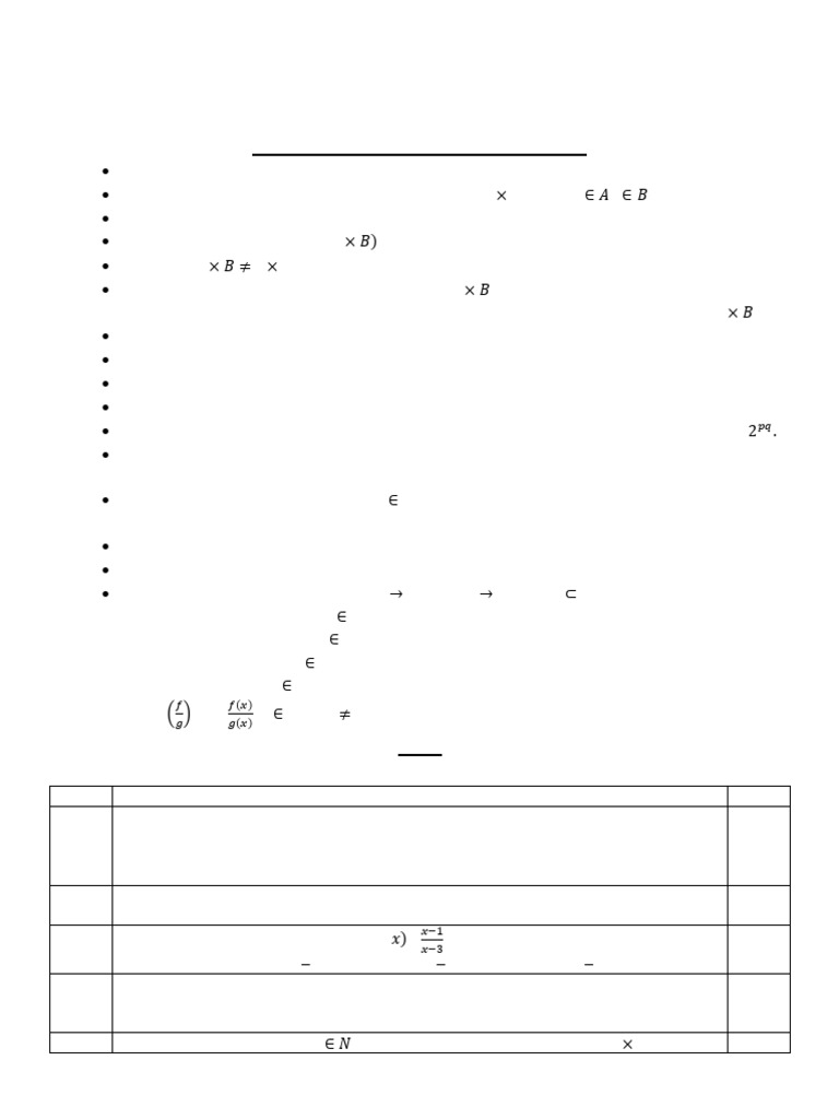 Relations and Functions Overview for Class XI | PDF | Function ...