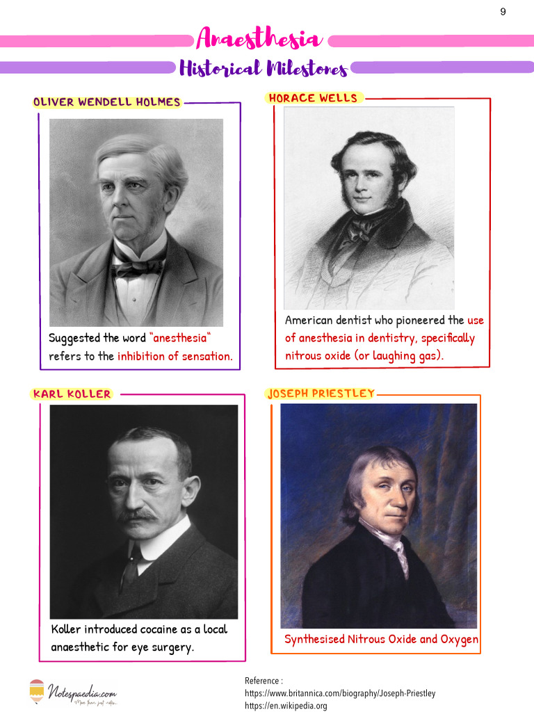 History of Anaesthesia Milestones | PDF | Anesthesia | Nitrous Oxide