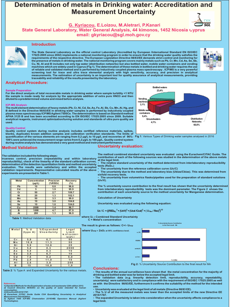 Metals in Drinking Water Analysis | PDF | Drinking Water | Analytical ...