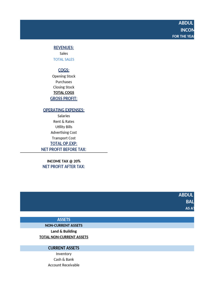 Abdul Basit Decor Financial Statements 2022-2024 | PDF | Equity ...