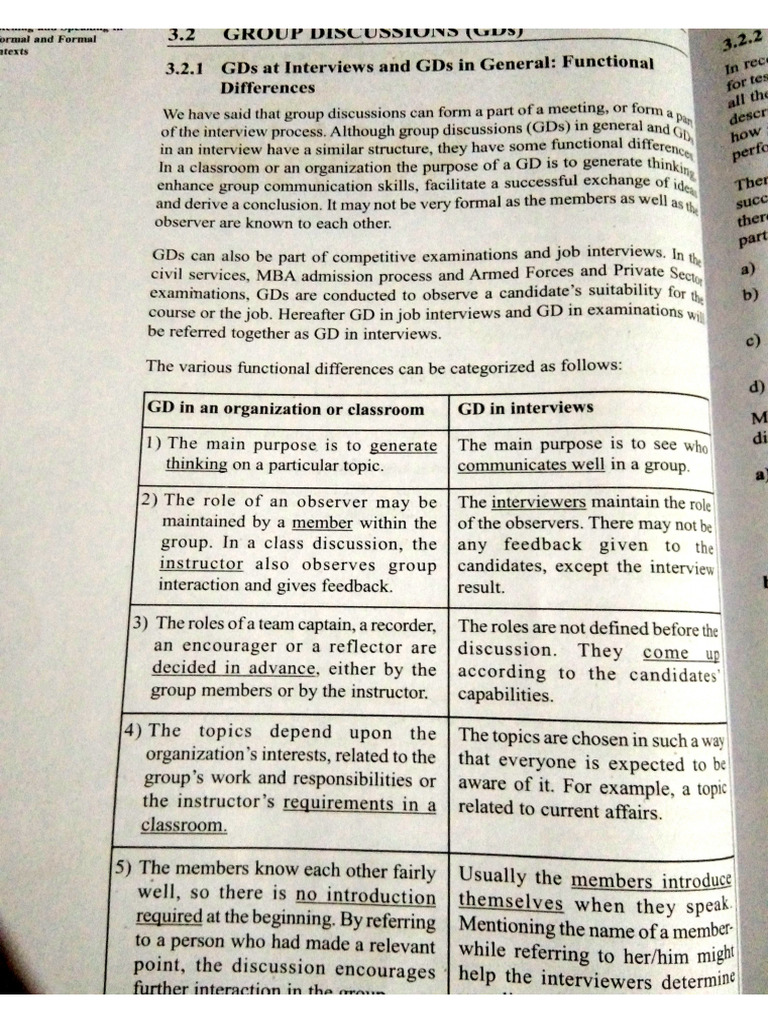 Group Discussion GDs | PDF