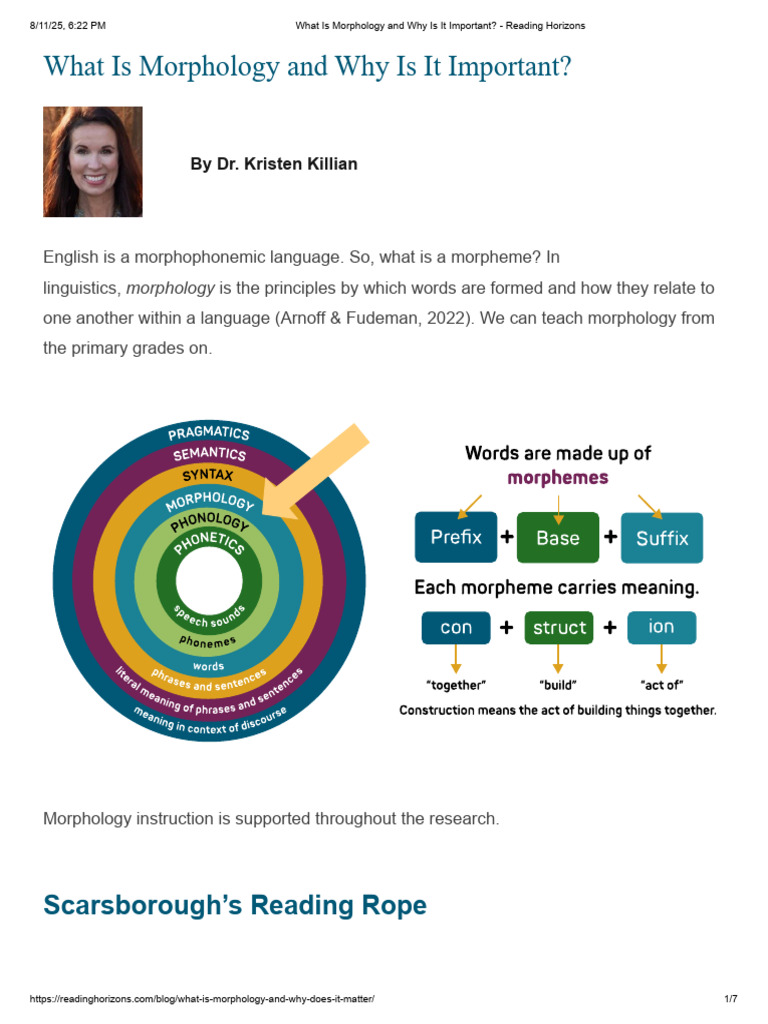 Importance of Teaching Morphology | PDF | Morphology (Linguistics) | Word