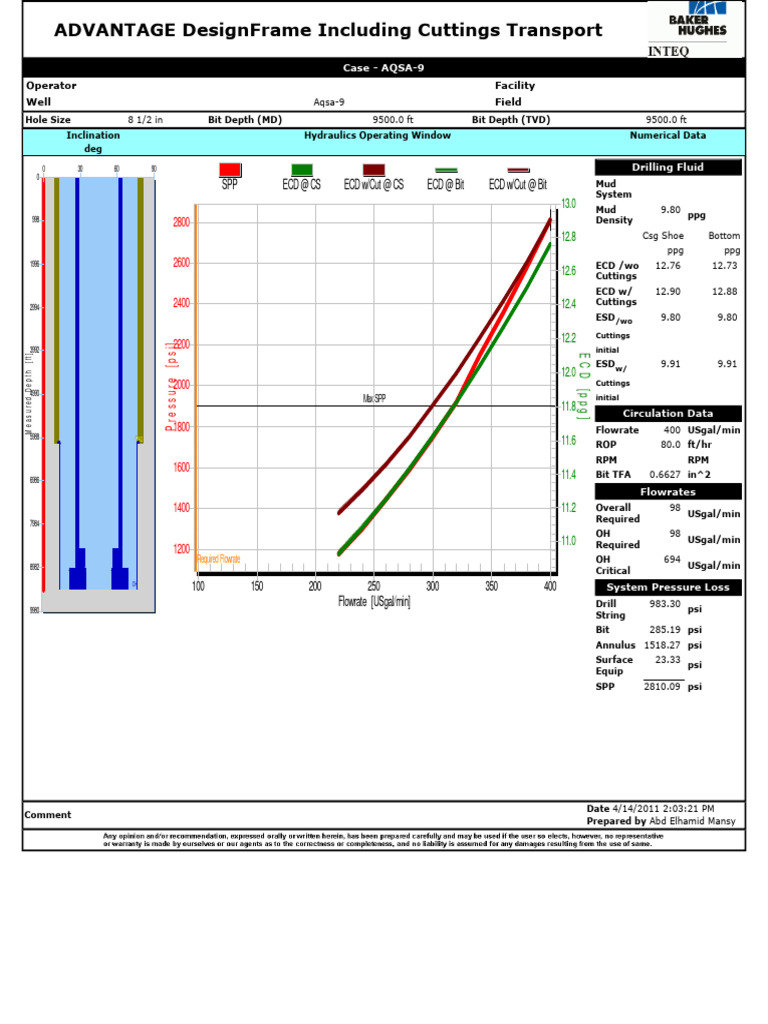 Flowrate and Pressure Data Analysis | PDF