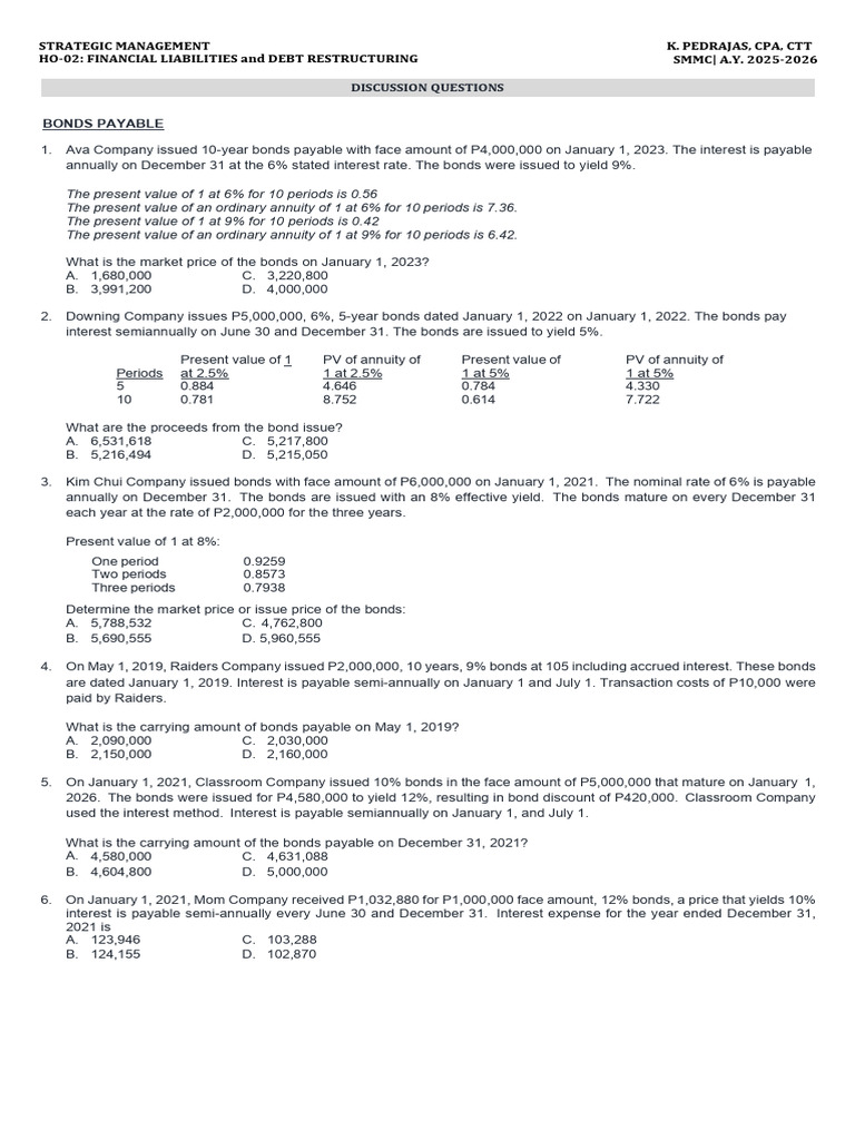 Debt Restructuring Strategies Explained | PDF | Bonds (Finance ...