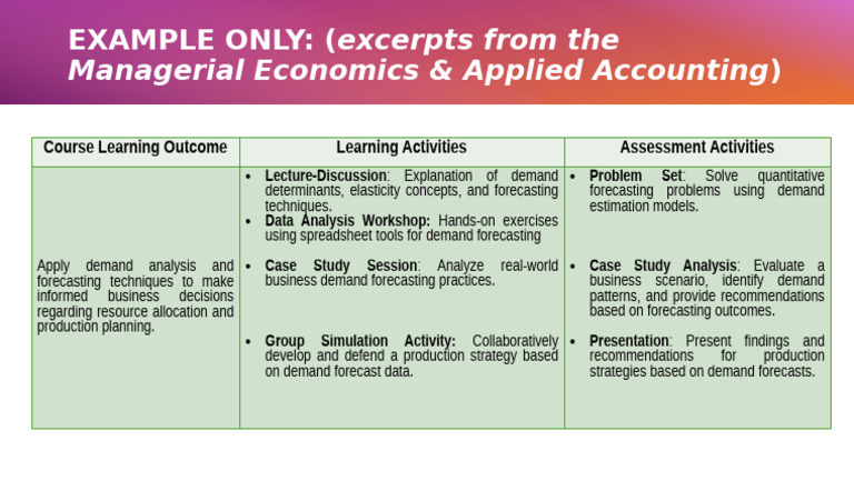 Example Only | PDF