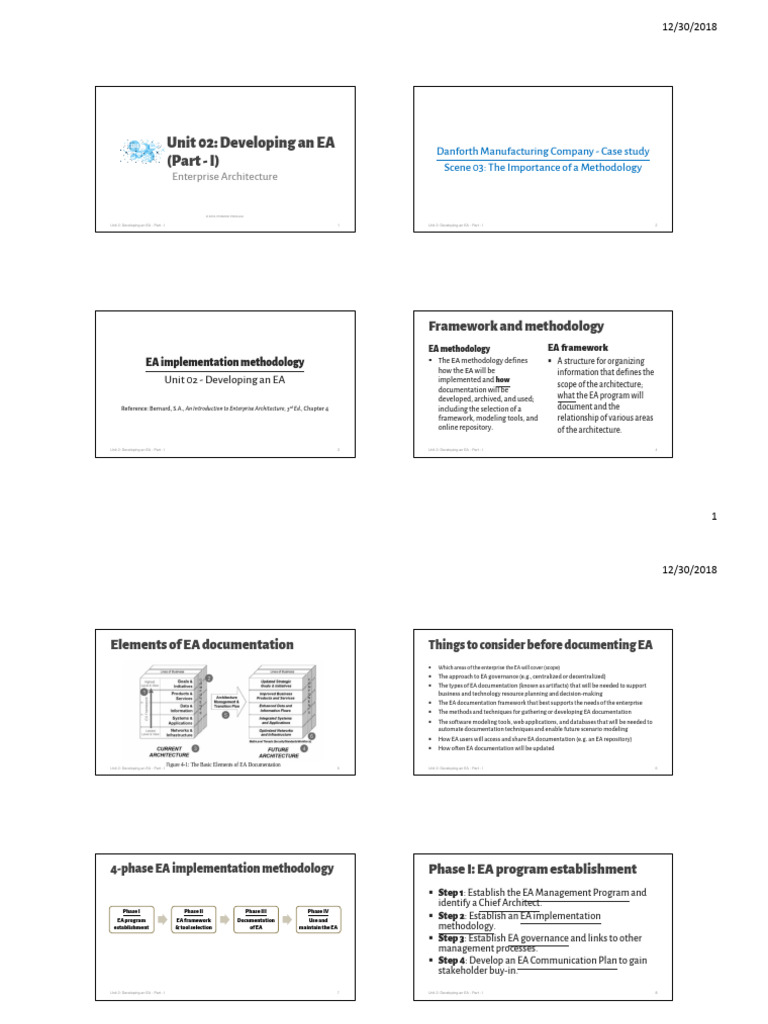EA3 Cube Framework Overview | PDF | Computer Network | Enterprise ...