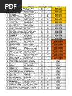 BDSM porno lesbiyan videolar