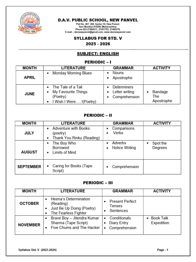 Std. V Syllabus 2025-2026 Overview | PDF | Linguistics | Syntax