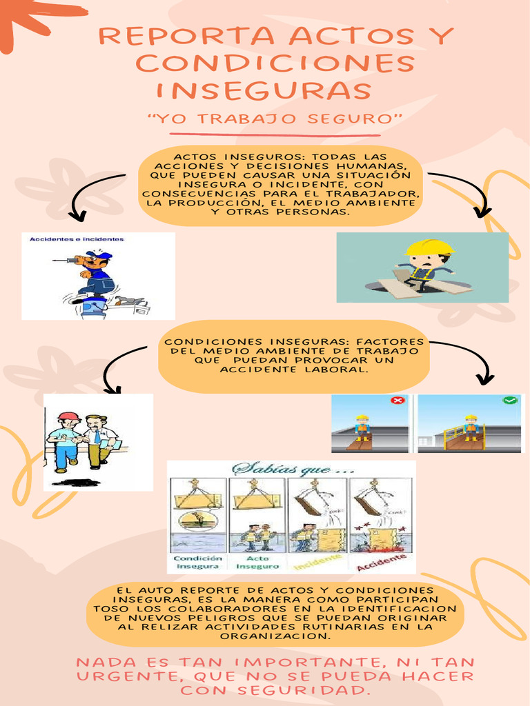 Reporta Actos y Condiciones Inseguras | PDF