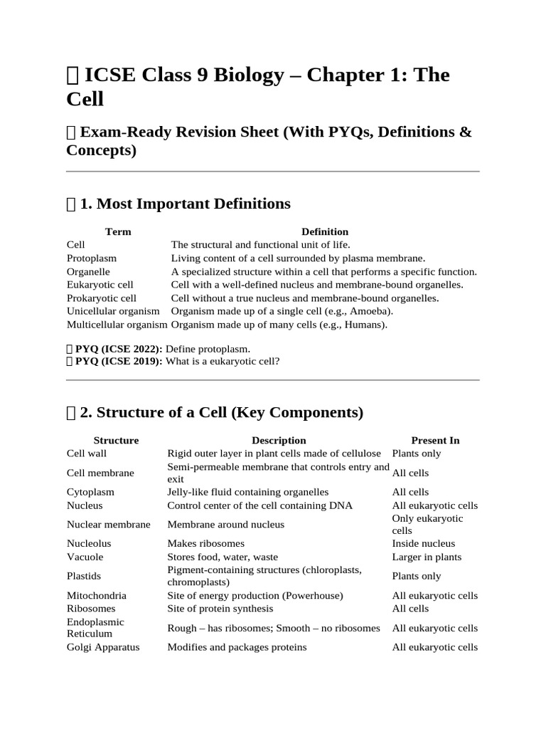 ICSE Class 9 Biology: The Cell Revision Guide | PDF | Flowers | Tissue ...