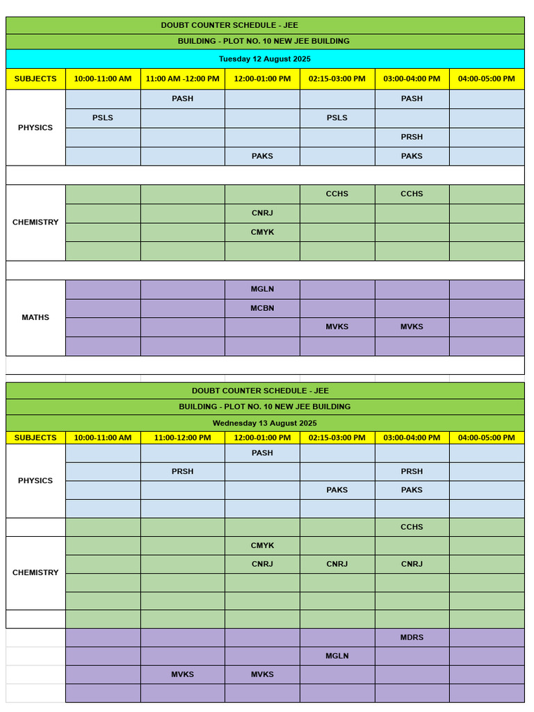 Jee DC 12 To 17th August | PDF