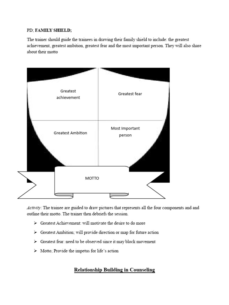 Building Therapeutic Relationships in Counseling | PDF | Nonverbal ...