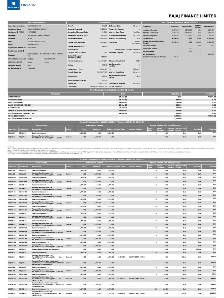 L2WSOD10683477 Soastatementnew | PDF | Financial Services | Money