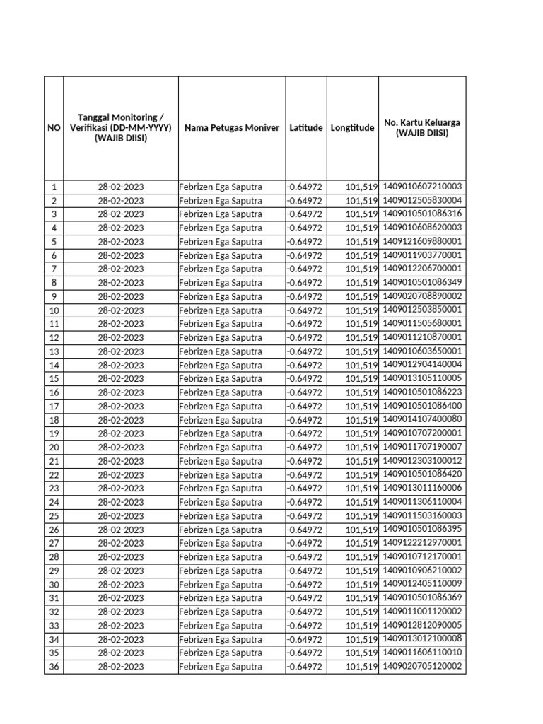 Form BJ Guntung 1 | PDF