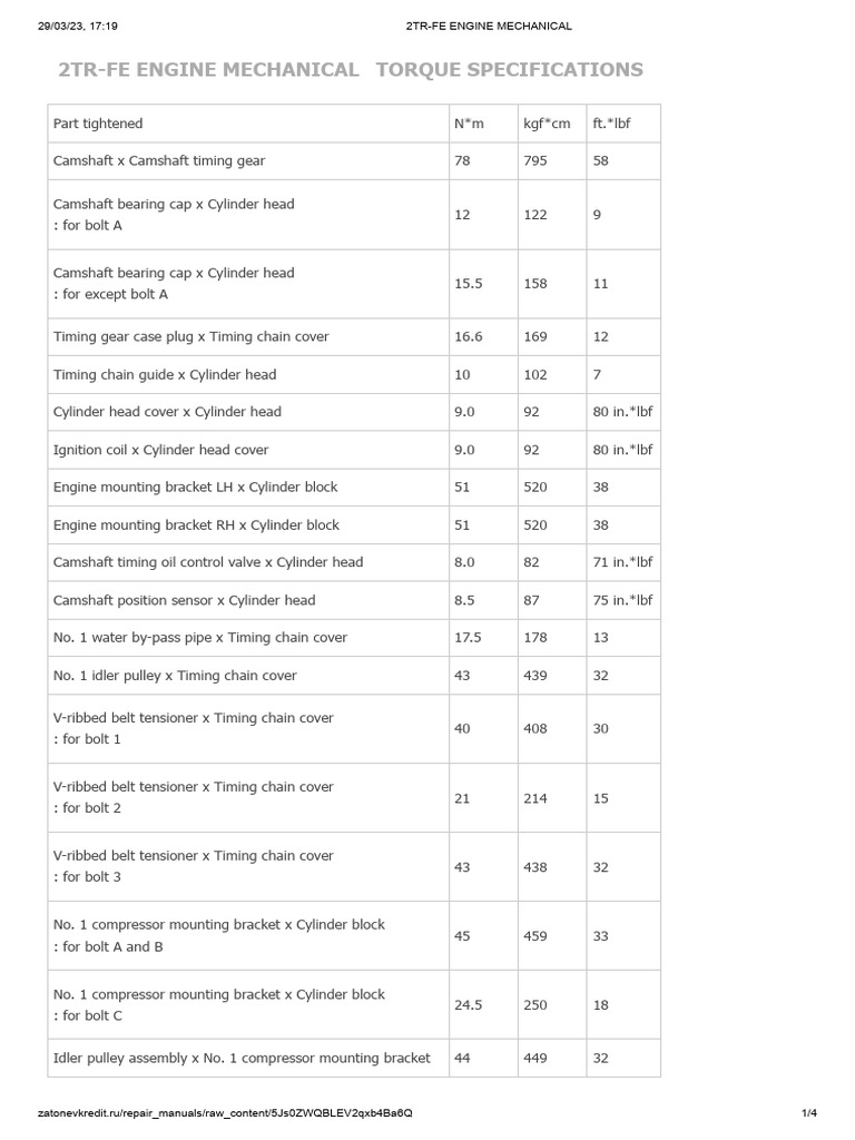 2TR-FE Engine Torque Specifications | PDF | Belt (Mechanical ...