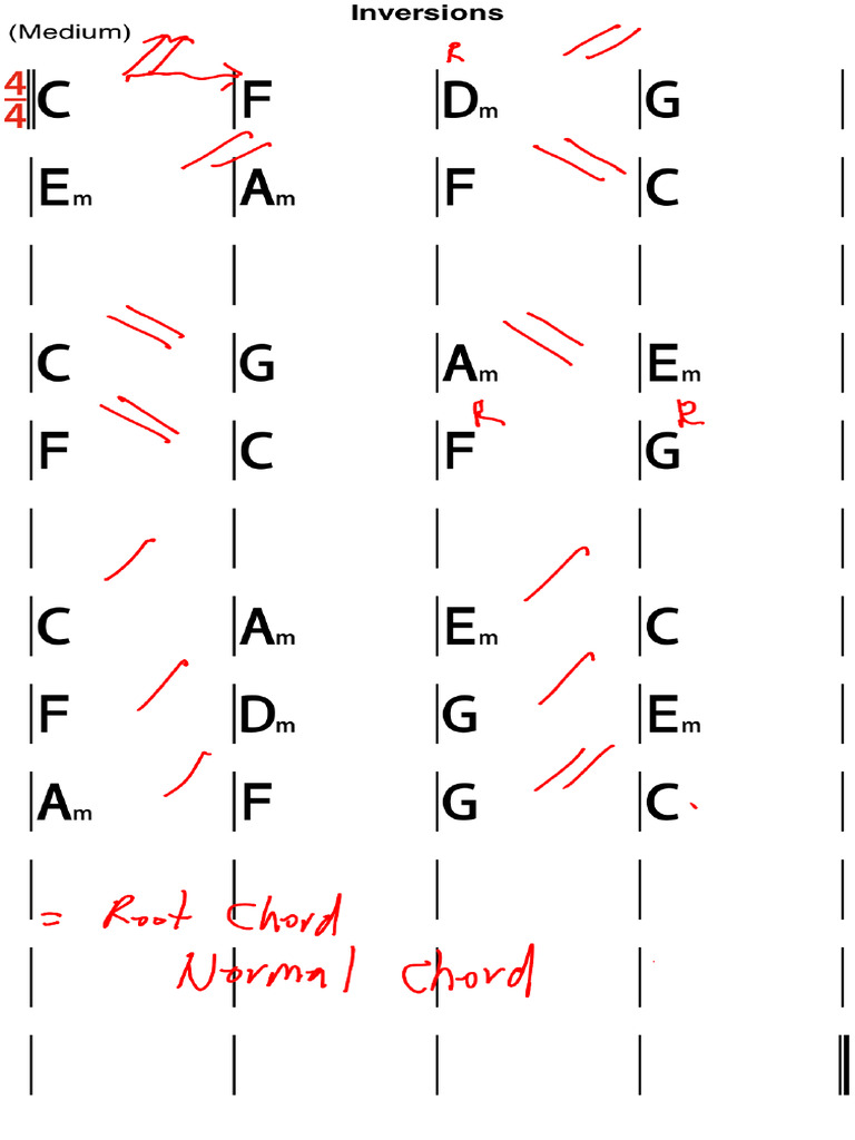 Inversions in C | PDF