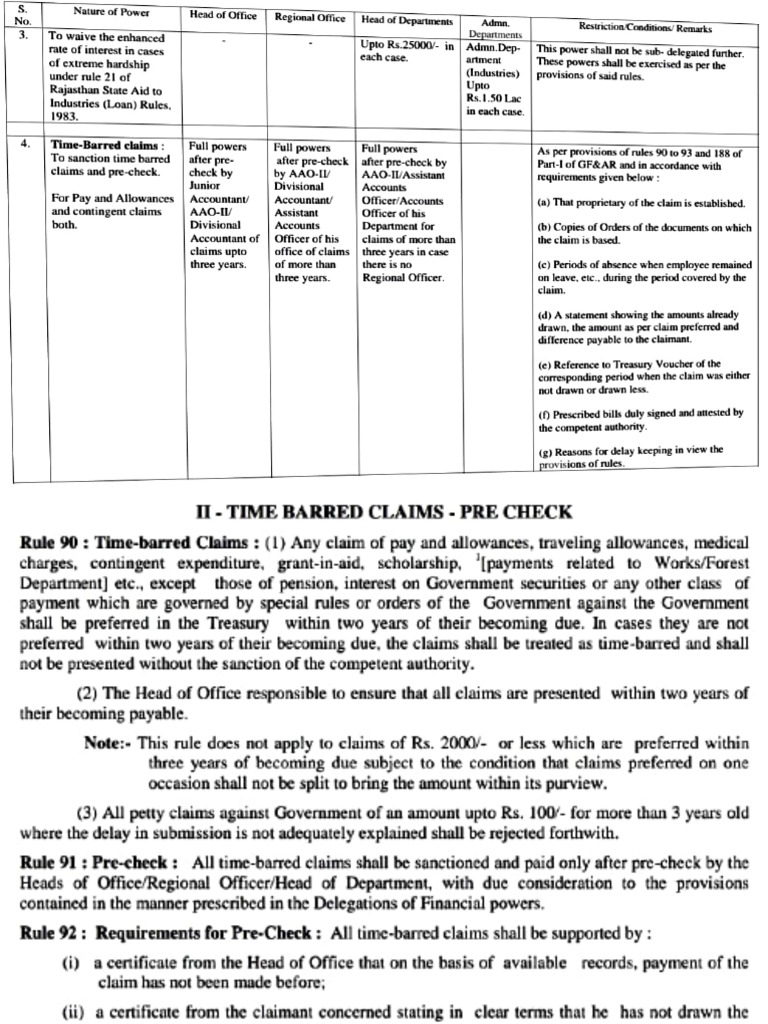 Time-Barred Claims Submission Guidelines | PDF | Private Law | Justice