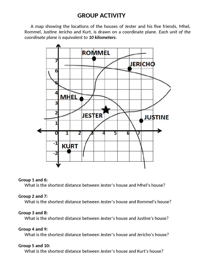 Shortest Distances Between Friends' Houses | PDF