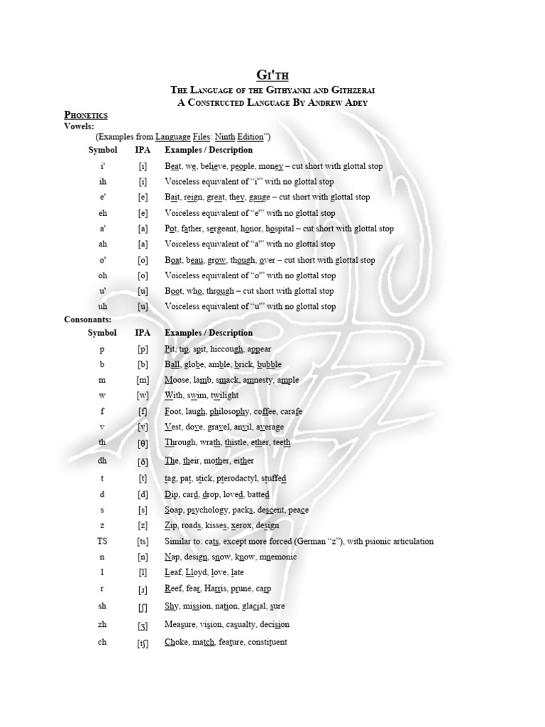 Githyanki Vocabulary Guide | PDF | Noun | Word