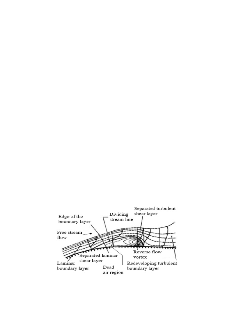 Flow Control with Leading Edge Tubercles | PDF