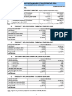 India Fdi April2007