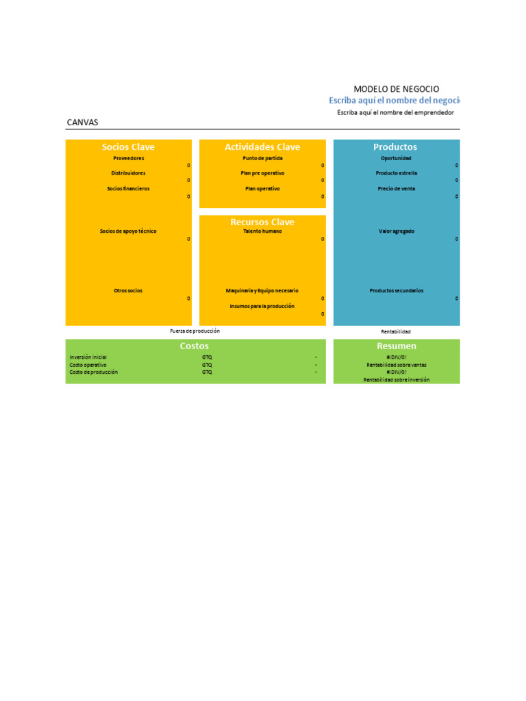 Modelo de Negocio Canvas 2025 | PDF | Modelo de negocio | Inversiones