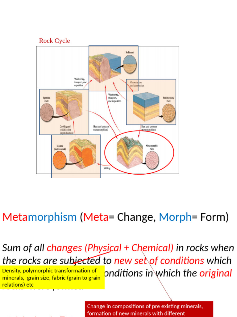 GE Metamorphic Rocks Part A | PDF | Rock (Geology) | Sedimentary Rock
