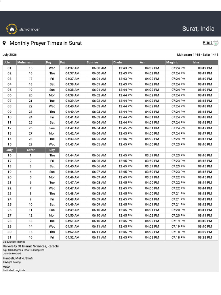 July 2026 Shia Prayer Times in Surat | PDF | Prayer | Islamic Jurisprudence