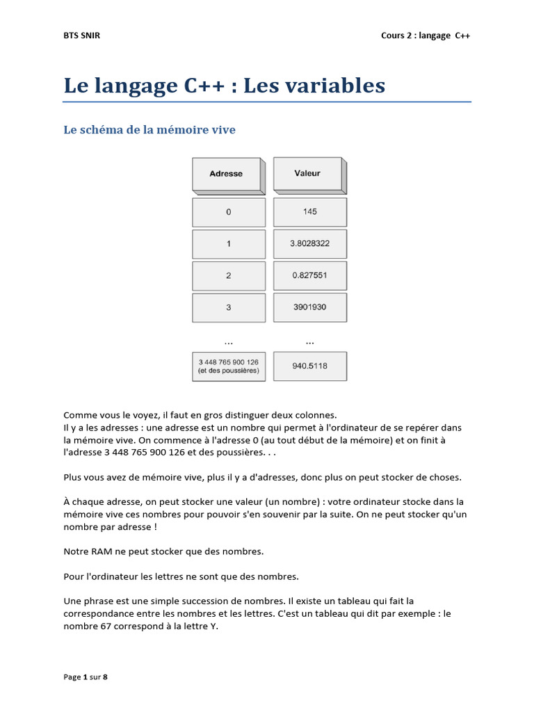 Introduction au langage C++ | PDF | Variable (informatique) | Mémoire ...