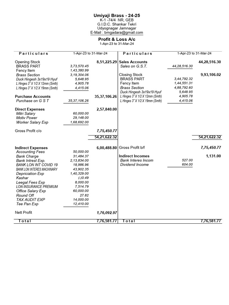 PNL | PDF | Payments | Economies