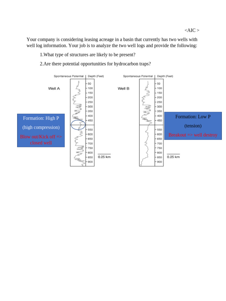 Aic 2 | PDF