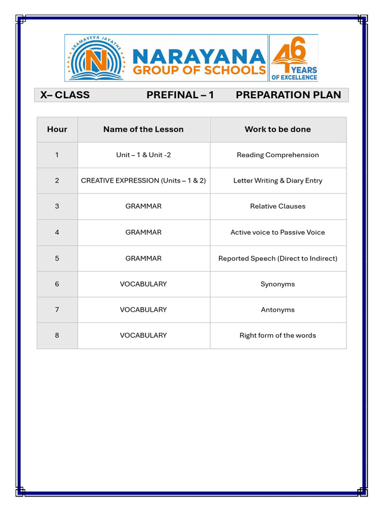 3.AP X SSC - Prefinal-1 - English Preparation Plan | PDF