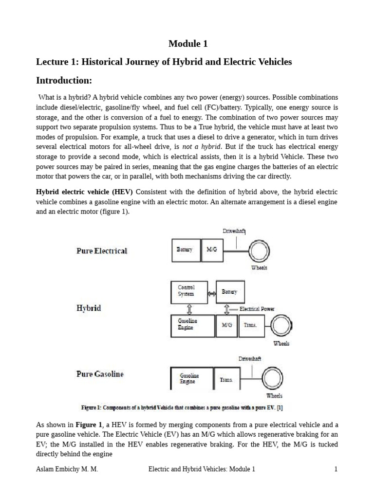 Evolution of Hybrid Electric Vehicles | PDF | Hybrid Electric Vehicle ...
