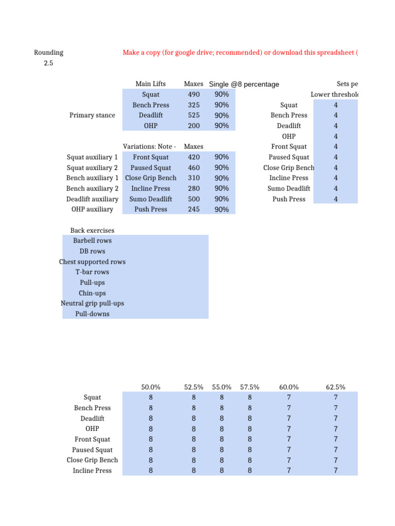 SBS Strength Program | PDF | Individual Sports | Weight