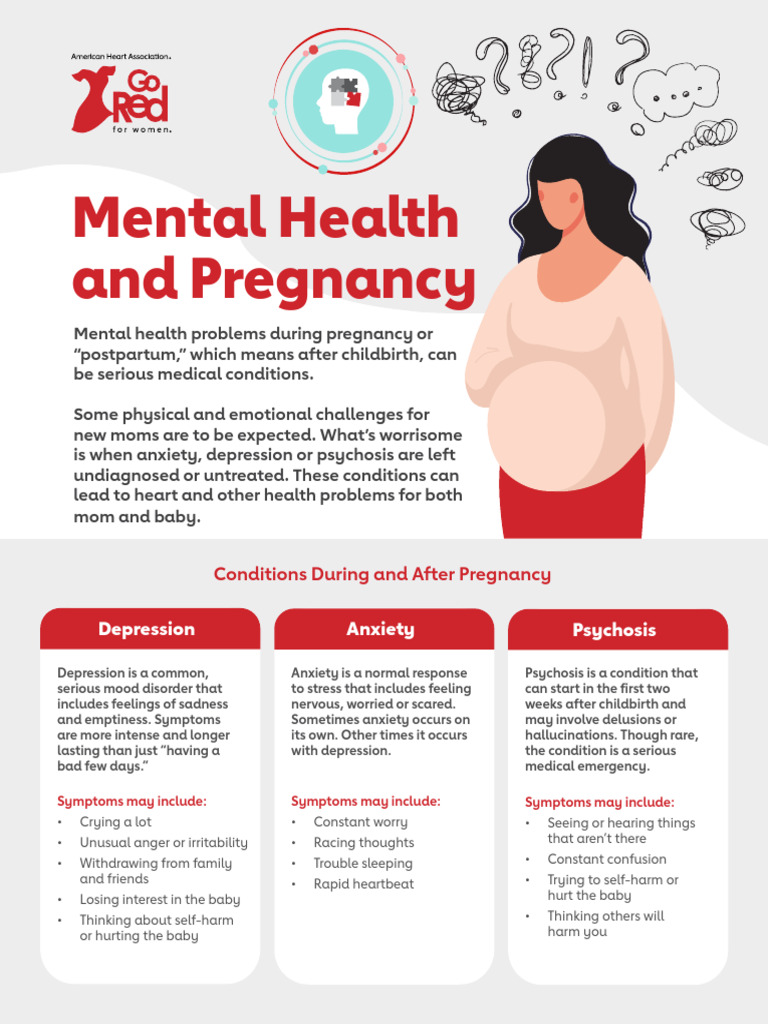 Mental Health and Pregnancy English | PDF | Mental Disorder | Anxiety