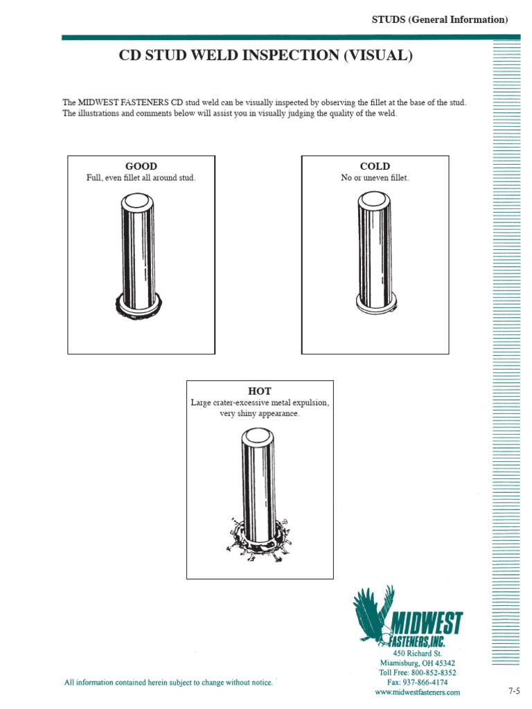 CD Stud Weld Visual Inspection Guide | PDF