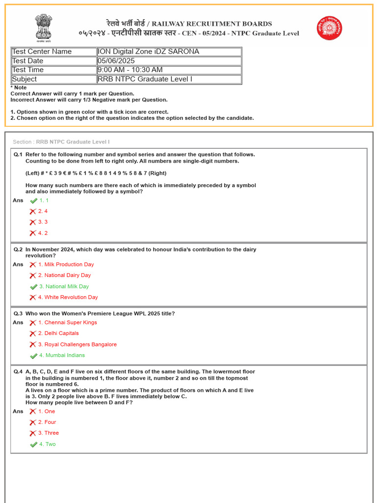 RRB NTPC Graduate Level I Exam Guide | PDF | Jurisdiction
